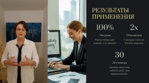 Что такое Дизайн Человека?