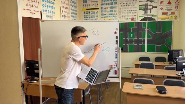 Разборы самых сложных вопросов ПДД 2025. Подготовка к эк