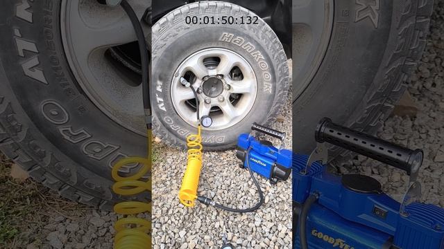Честный тест Goodyear GY-80L двухпоршневой автомобильный к? смотреть онлайн