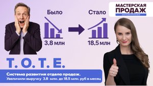 " Т О Т Е "  - Система развития отдела продаж. Увеличили выручку  3,8  млн. до 18,5 млн. руб в месяц