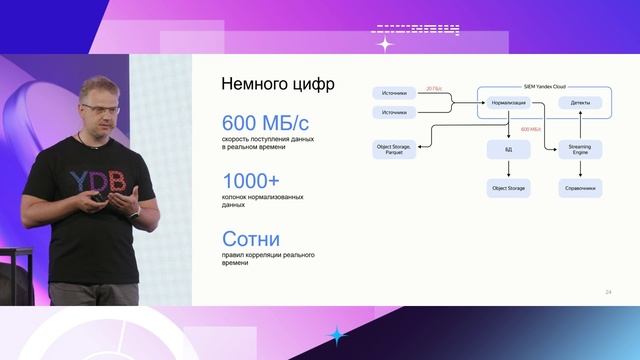 Как все упростить и не затормозить. Делаем безопасность масштабируемой