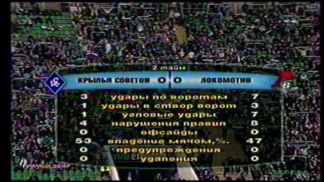 ЛокоАрхивы. Сезон 2005. Крылья Советов - Локомотив 0-0 смотреть онлайн