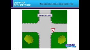 ПДД, урок 18-3.  Обгон и опережение на перекрестках