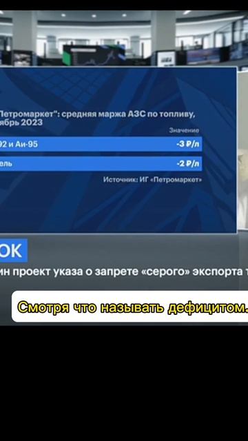 Дефицит дизеля в России: есть или нет? #shorts #бензин смотреть онлайн