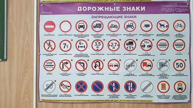 Запрещающие знаки