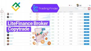 LiteFinance Copy Trade 2025 [Minimum Copy Trading Amount _50] - Tradingfinder