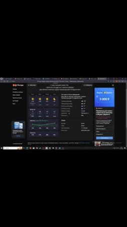 Прогноз на неделю без телевизора!Weather in the Palm of your Hand
