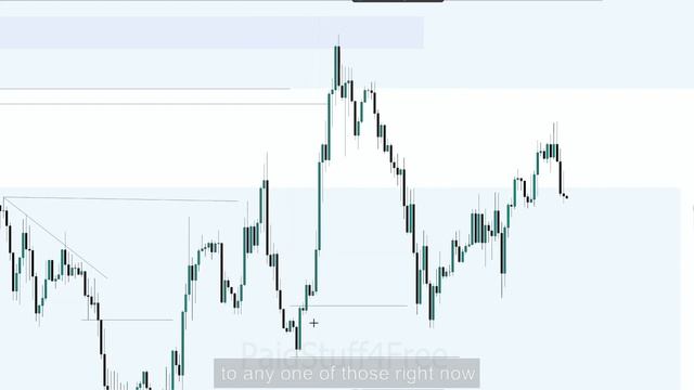 10. Advanced market structure applied