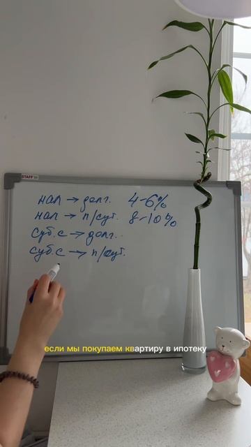 СЧИТАЕМ ДОХОДНОСТЬ #недвижимостькраснодар смотреть онлайн