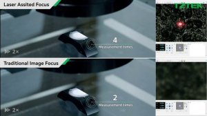 ВИМ TZTEK - Лазерная фокусировка