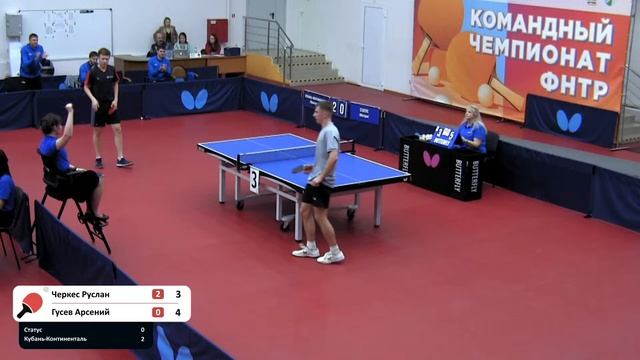 КЧФНТР 24/25. Премьер-лига. Мужчины. 2 тур. 15:00 (мск) КУБАНЬ- смотреть онлайн