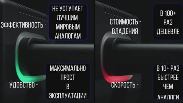 Обнаружитель опасных химических агентов и взрывчатых веществ «Сегмент Премиум»