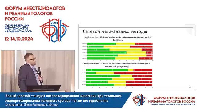 Новый золотой стандарт послеоперационной аналгезии п