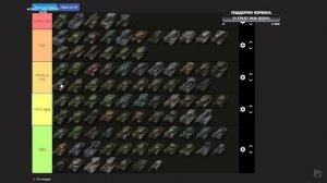 КОРБЕН ПРОВОДИТ ТАНКОВУЮ АНАЛИТИКУ ПО ТАНКАМ 10 УРОВНЯ