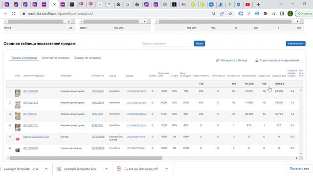 Обзор внутренней Аналитики Статфлоу
