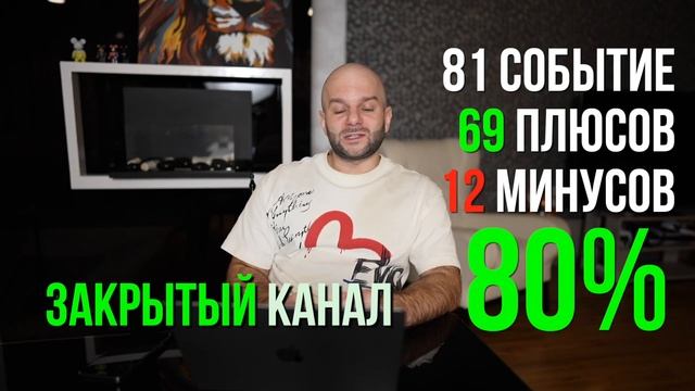 Статистика прогнозов на футбол от Виталия Зимина за о?