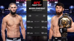 Хамзат Чимаев против Магомеда Анкалаева Полный бой - UFC 5
