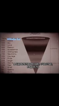 Мысли и ЭМОЦИИ создают Реальность