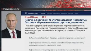 Путин запросил предложения по льготной ипотеке семьям бойцов СВО / События на ТВЦ