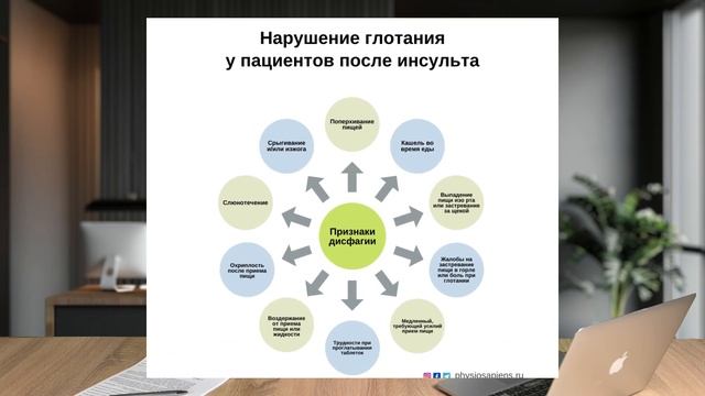 Реабилитация после инсульта: важные этапы и ошибки, ко