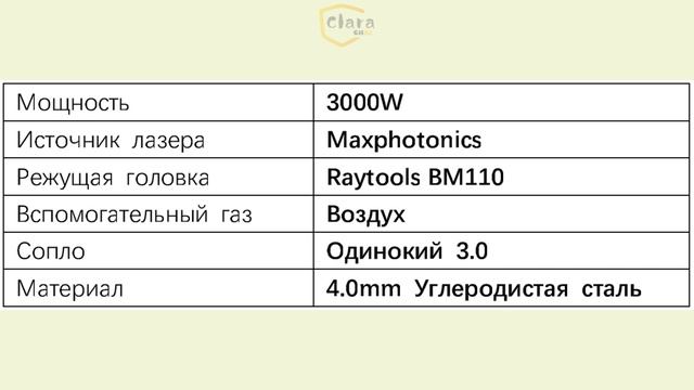 Параметры резки: лазерный станок для резки мощностью 3 смотреть онлайн
