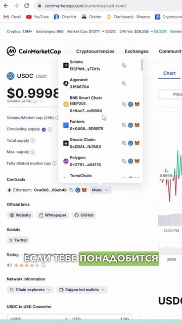 Как добавить токен в Метамаск? смотреть онлайн