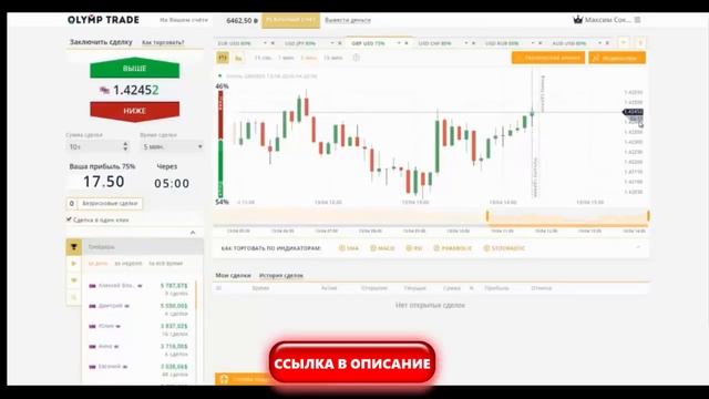 гранд капитал бинарные опционы смотреть онлайн