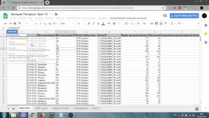 Township  Простые шаги для освоения Word
