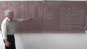 лекция 342. Atmega8 таймер 0