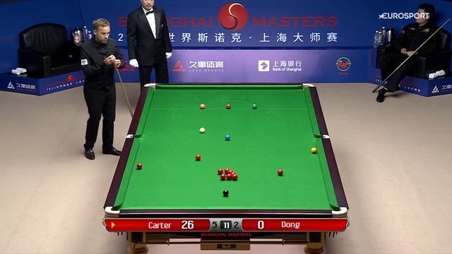 Ali Carter Dominates Dong Zihao! | 2023 Snooker Shanghai Masters | Eurosport Snooker