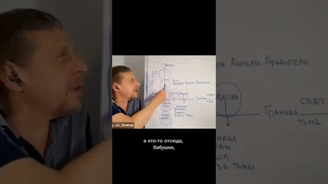 Задача рода