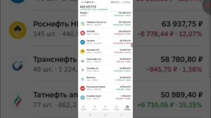10 самых распространенных ошибок при инвестировании в акции