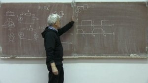 лекция 415 Общие принципы природы применительно к элект