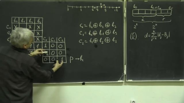 Лекция 218. Код Хемминга смотреть онлайн