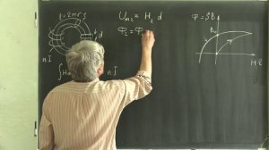 Лекция 156. Поле постоянного магнита