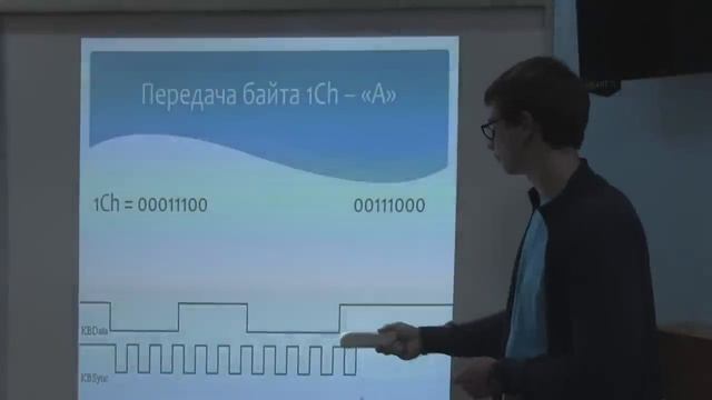Лекция 262. Программно-аппаратный комплекс по работе с PS смотреть онлайн