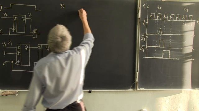 Лекция 220. Синхронизация входных сигналов смотреть онлайн
