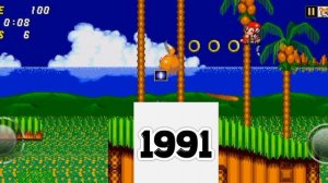 ИСТРОРИЯ СОЗДАНИЯ ИГРЫ SONIC THE HEDGEHOG|S1NIC_SS