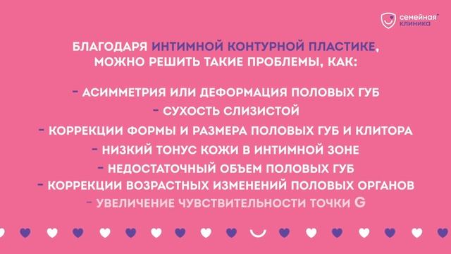 Интимная контурная пластика: всё о “неудобном” вопросе.