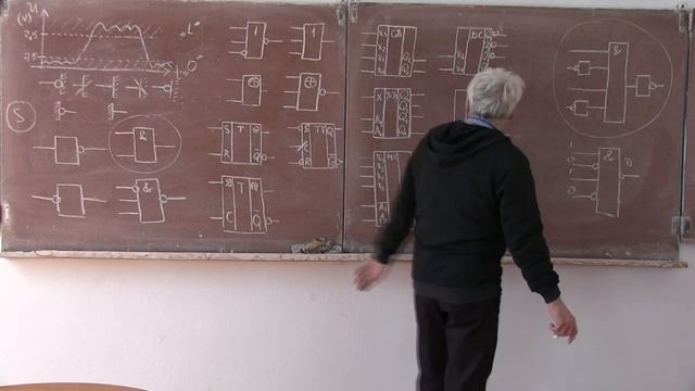 лекция 416 Сигналы как способ описания  цифровых схем
