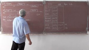 лекция 314. Транзакции на шине USB