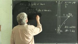 Лекция 158. Магнитное поле нити с током