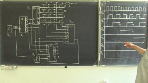 Лекция 171. Принцип работы клавиатуры