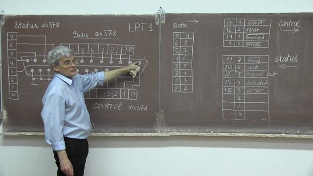 Лекция 244. LPT порт смотреть онлайн