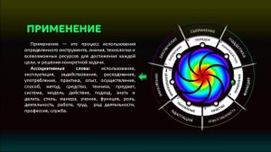 ПРЕМИНЕНИЕ