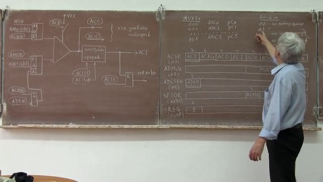 лекция 371 компаратор в Atmega8 смотреть онлайн