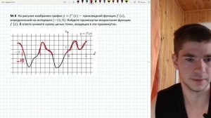 Задание 8. График производной. Домашнее 2