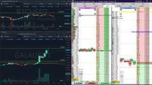 Основы торговли по стакану. Разбор скальперской сделки