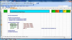 лекция 378 Симуляция связи контроллер - компьютер